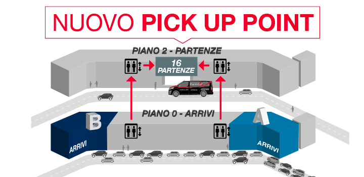 Nuovo pick up point ParkinGO Malpensa Terminal 1